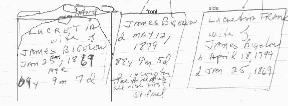 cemetery diagram